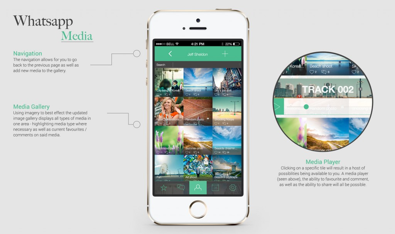Illustration for article titled This WhatsApp Redesign Would Make Facebook's $16 Billion Buy Worth It